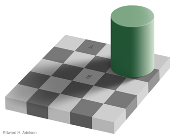 Are the two squares the same shade of grey?